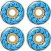 Formula Four Classic Gonz Shmoo 99D