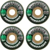 Formula Four Conical Full 101D