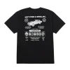 Rim & Wheel Inc S/S Tee