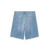 Simple Short