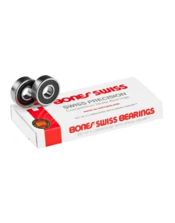 Swiss Bearings